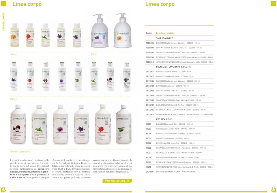 100 ml I CLASSICI SAVE NATURE USE ME GREEN11 BAGNODOCCIA Aloe & Olivo ECOBIO 250 ml GREEN12 BAGNODOCCIA Avena & Karitè ECOBIO 250 ml GREEN04 BAGNODOCCIA Cardamomo & Zenzero ECOBIO 250 ml GREEN05