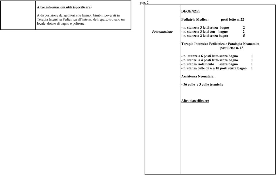 stanze a 2 letti senza bagno 5 Terapia Intensiva Pediatrica e Patologia Neonatale: posti letto n. 18 - n. stanze a 6 posti letto senza bagno 1 - n.