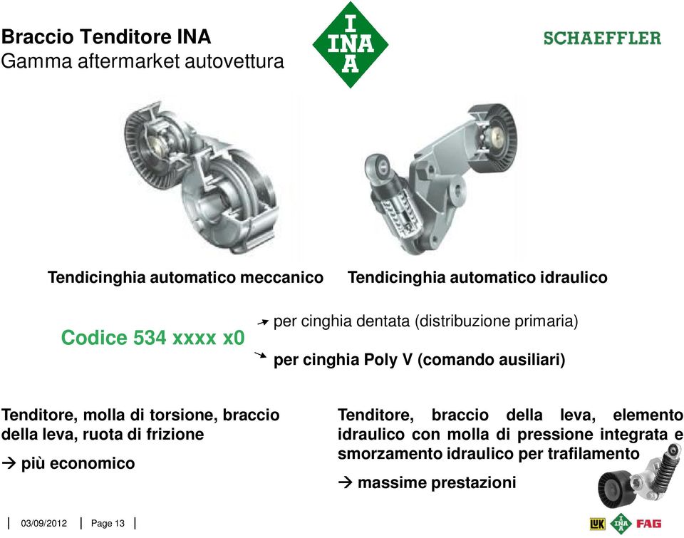 Tenditore, molla di torsione, braccio della leva, ruota di frizione più economico Tenditore, braccio della leva,