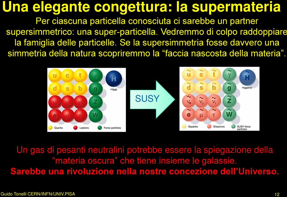 Se la supersimmetria fosse davvero una simmetria della natura scopriremmo la faccia nascosta della materia.