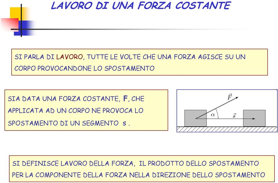 CORPO NE PROVOCA LO SPOSTAMENTO DI UN SEGMENTO s.