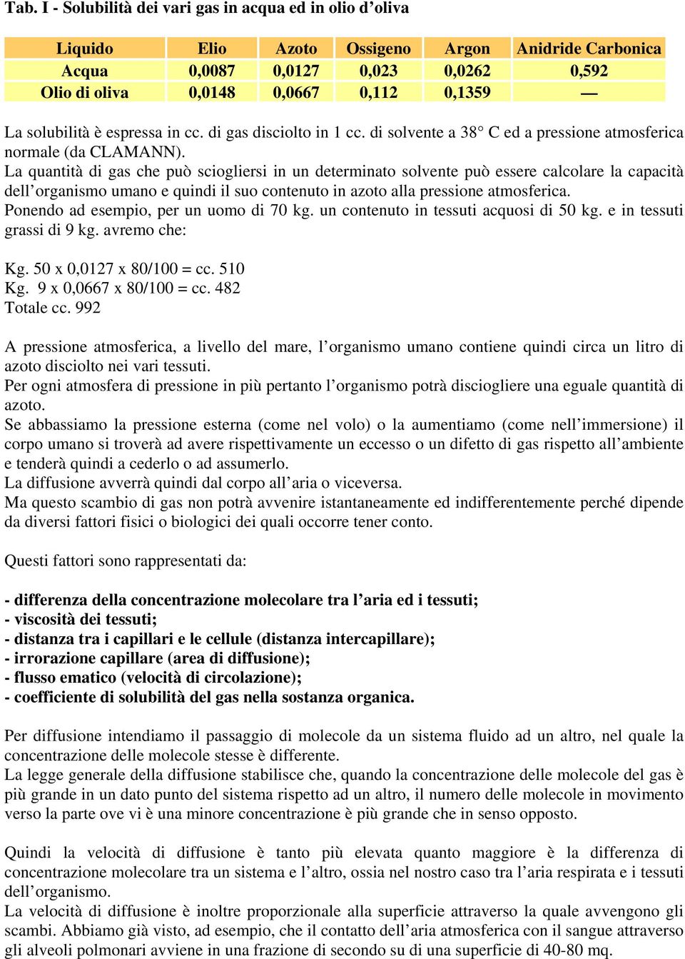 La quantità di gas che può sciogliersi in un determinato solvente può essere calcolare la capacità dell organismo umano e quindi il suo contenuto in azoto alla pressione atmosferica.