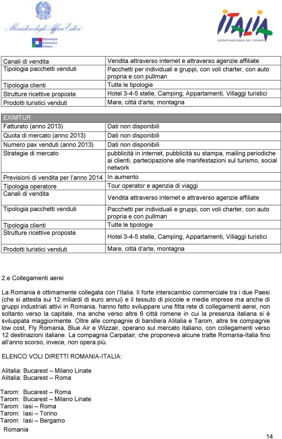 (anno 2013) Quota di mercato (anno 2013) Numero pax venduti (anno 2013) Strategie di mercato pubblicità in internet, pubblicità su stampa, mailing periodiche ai clienti, partecipazione alle