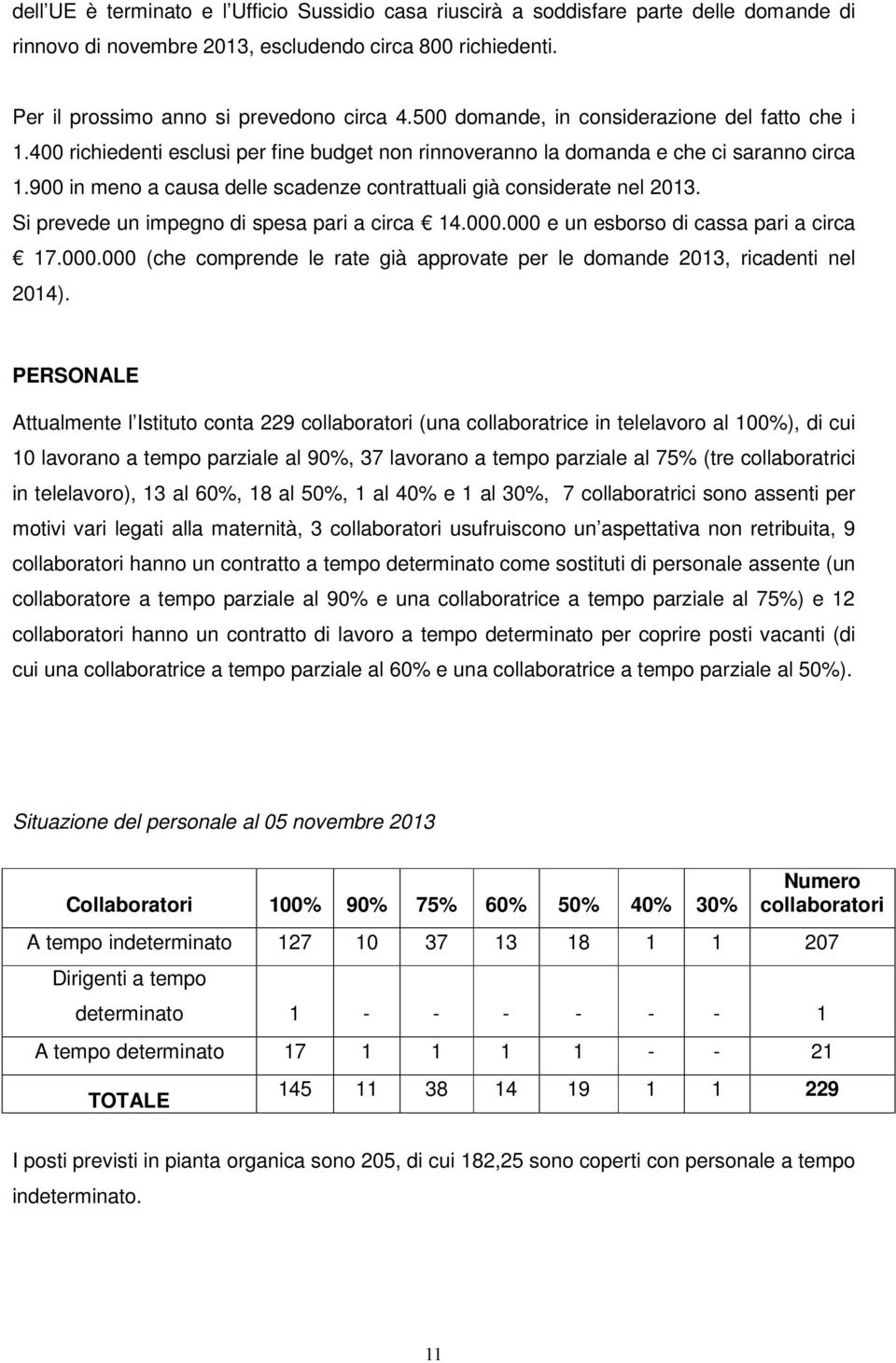 900 in meno a causa delle scadenze contrattuali già considerate nel 2013. Si prevede un impegno di spesa pari a circa 14.000.