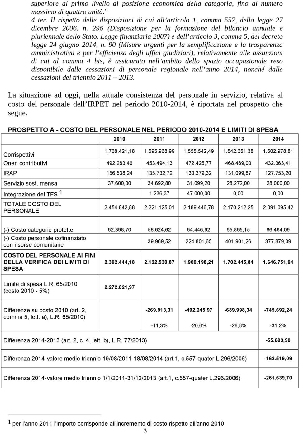 Legge finanziaria 2007) e dell articolo 3, comma 5, del decreto legge 24 giugno 2014, n.