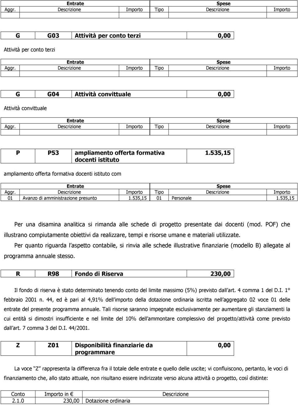 535,15 Per una disamina analitica si rimanda alle schede di progetto presentate dai docenti (mod.