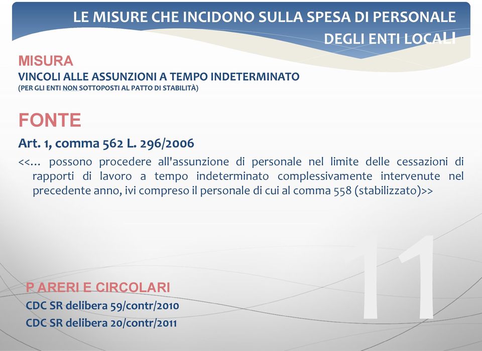 296/2006 << possono procedere all'assunzione di personale nel limite delle cessazioni di rapporti di