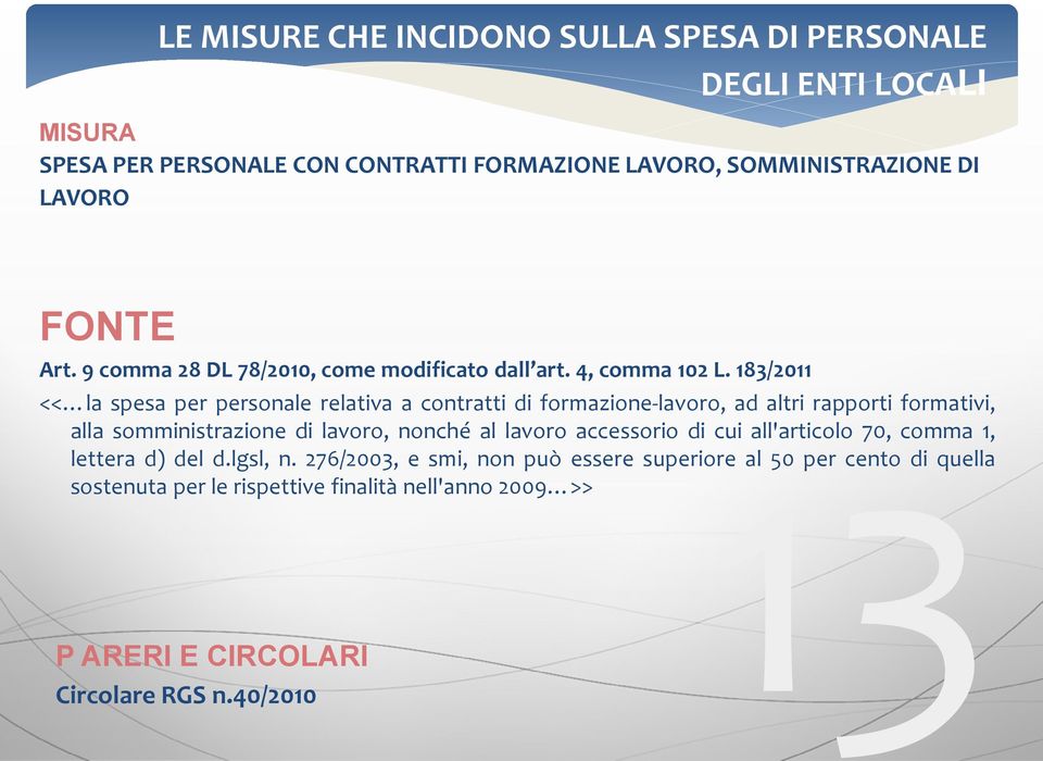 183/2011 << la spesa per personale relativa a contratti di formazione-lavoro, ad altri rapporti formativi, alla somministrazione