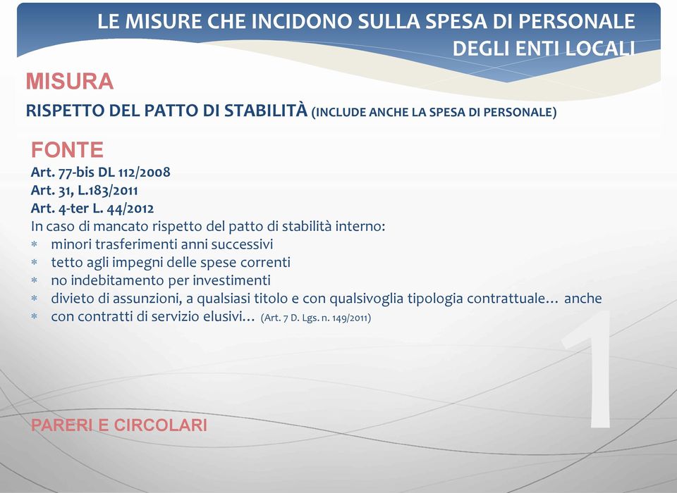 44/2012 In caso di mancato rispetto del patto di stabilità interno: minori trasferimenti anni successivi tetto agli