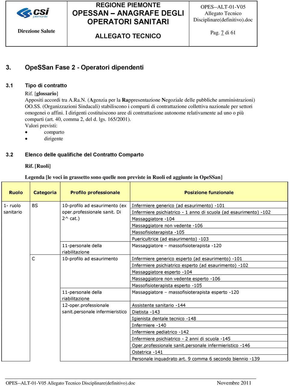 (Organizzazioni Sindacali) stabiliscono i comparti di contrattazione collettiva nazionale per settori omogenei o affini.