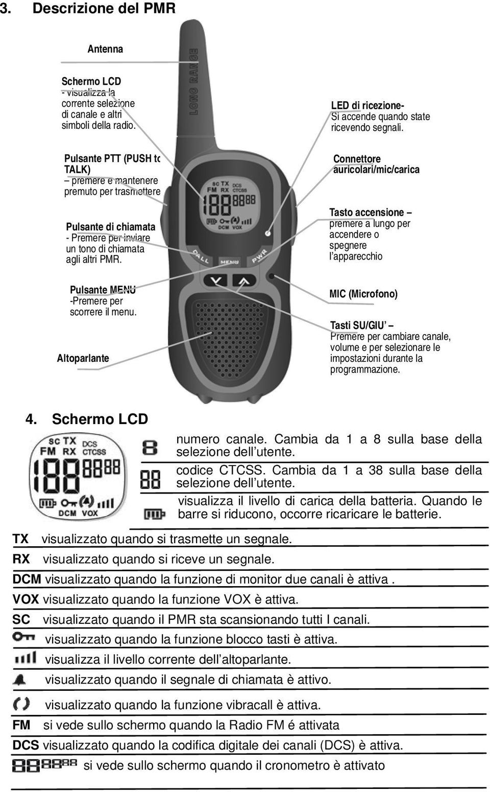 Connettore auricolari/mic/carica Tasto accensione premere a lungo per accendere o spegnere l apparecchio Pulsante MENU -Premere per scorrere il menu.