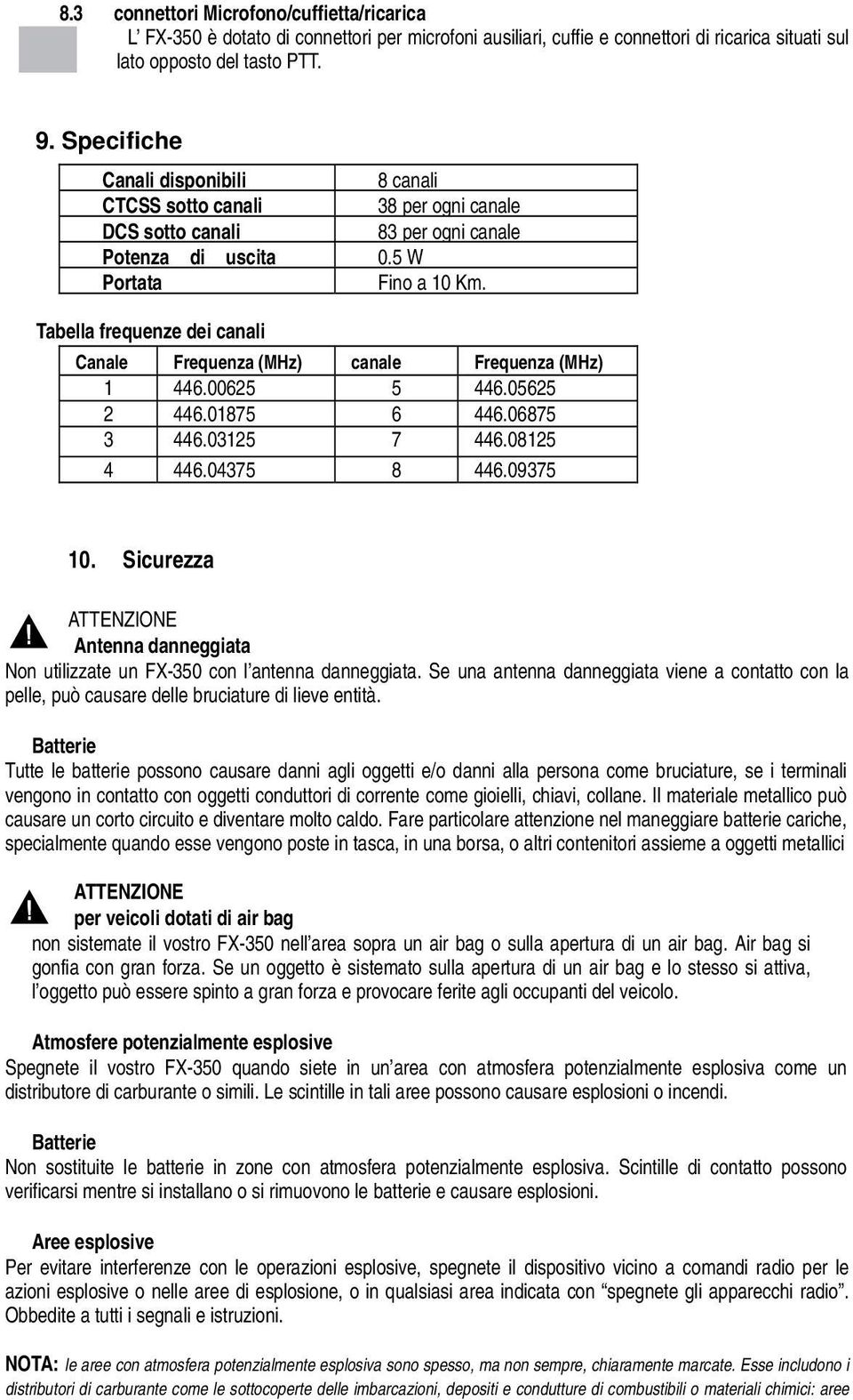 Tabella frequenze dei canali Canale Frequenza (MHz) canale Frequenza (MHz) 1 446.00625 5 446.05625 2 446.01875 6 446.06875 3 446.03125 7 446.08125 4 446.04375 8 446.09375 10.