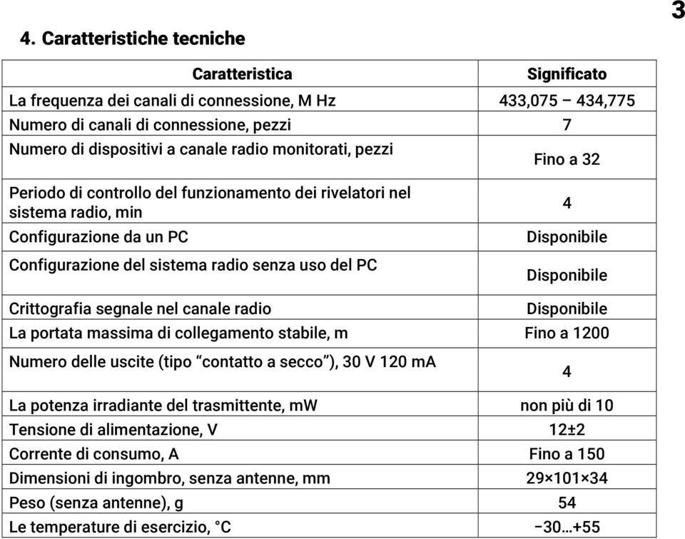 Disponibile Crittografia segnale nel canale radio Disponibile La portata massima di collegamento stabile, m Fino a 1200 Numero delle uscite (tipo contatto a secco ), 30 V 120 ma 4 La potenza