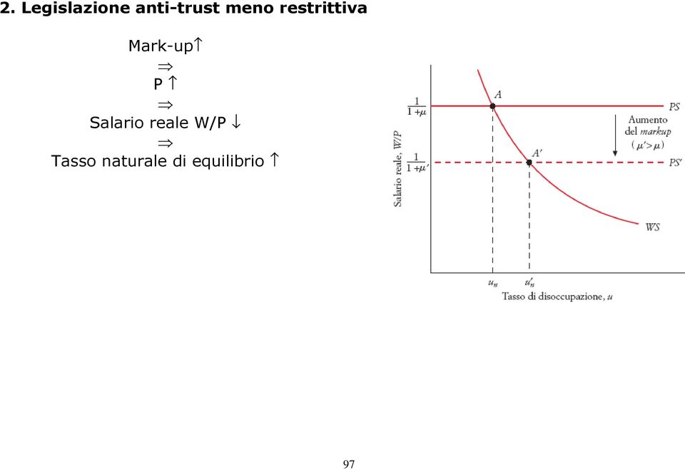 restrittiva Mark-up P