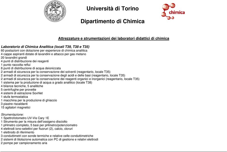 sicurezza per la conservazione dei solventi (reagentario, locale T35) 2 armadi di sicurezza per la conservazione degli acidi e delle basi (reagentario, locale T35) 2 armadi di sicurezza per la