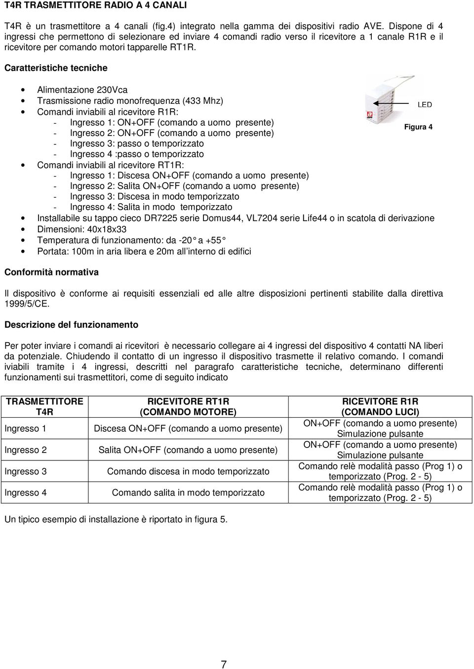 Caratteristiche tecniche Alimentazione 230Vca Trasmissione radio monofrequenza (433 Mhz) LED Comandi inviabili al ricevitore R1R: - Ingresso 1: ON+OFF (comando a uomo presente) Figura 4 - Ingresso 2: