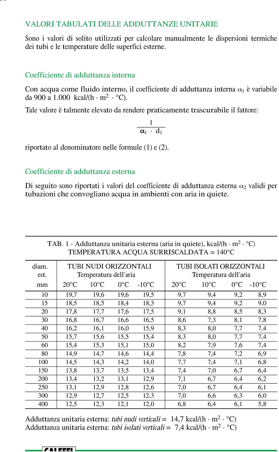 Tale valore è talmente elevato da rendere praticamente trascurabile il fattore: 1 " 1 d 1 riportato al denominatore nelle formule (1) e (2).