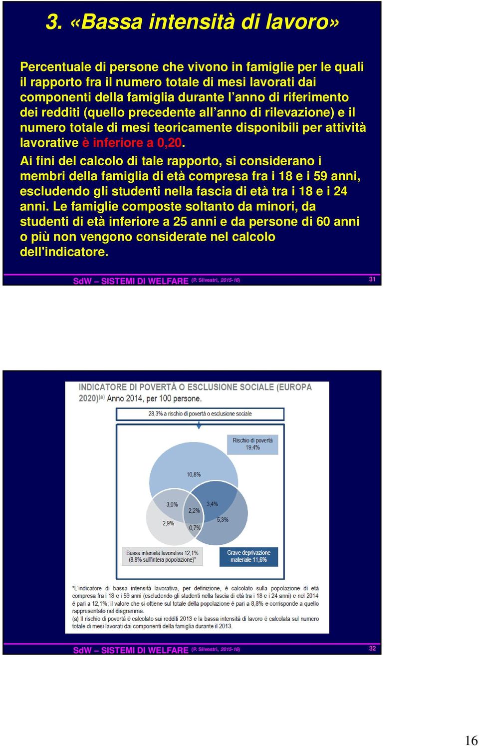 0,20. Ai fini del calcolo di tale rapporto, si considerano i membri della famiglia di età compresa fra i 18 e i 59 anni, escludendo gli studenti nella fascia di età tra i 18 e