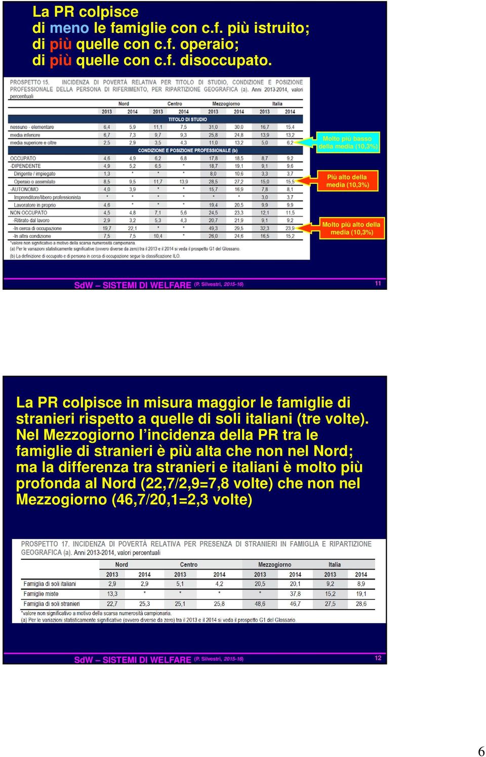 famiglie di stranieri rispetto a quelle di soli italiani (tre volte).