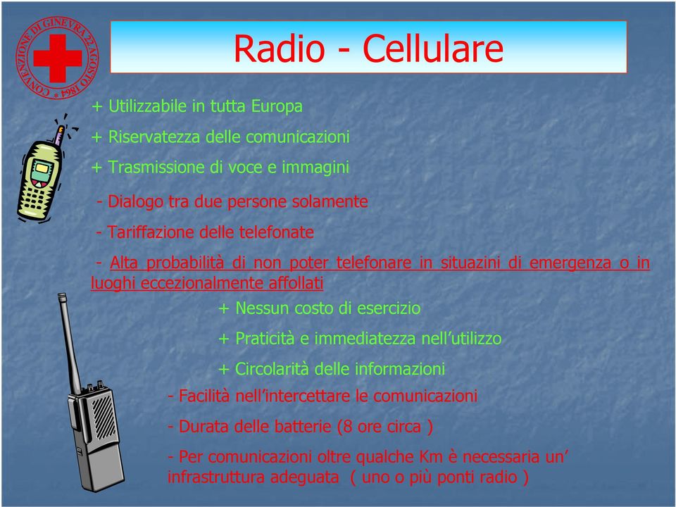 affollati + Nessun costo di esercizio + Praticità e immediatezza nell utilizzo + Circolarità delle informazioni - Facilità nell intercettare le