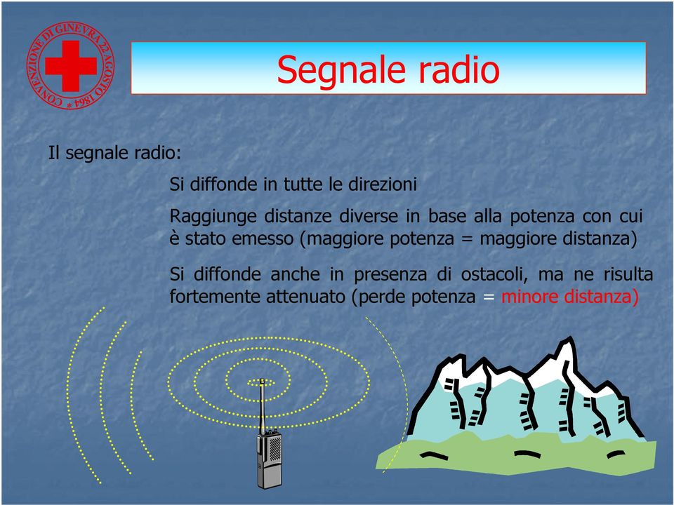 (maggiore potenza = maggiore distanza) Si diffonde anche in presenza di