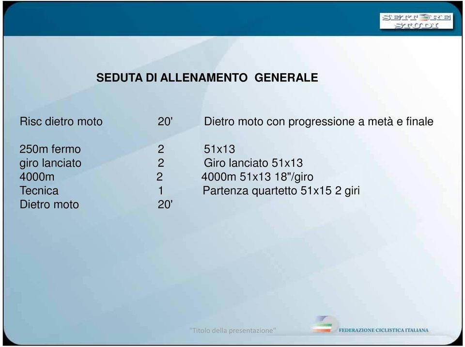 giro lanciato 2 Giro lanciato 51x13 4000m 2 4000m 51x13