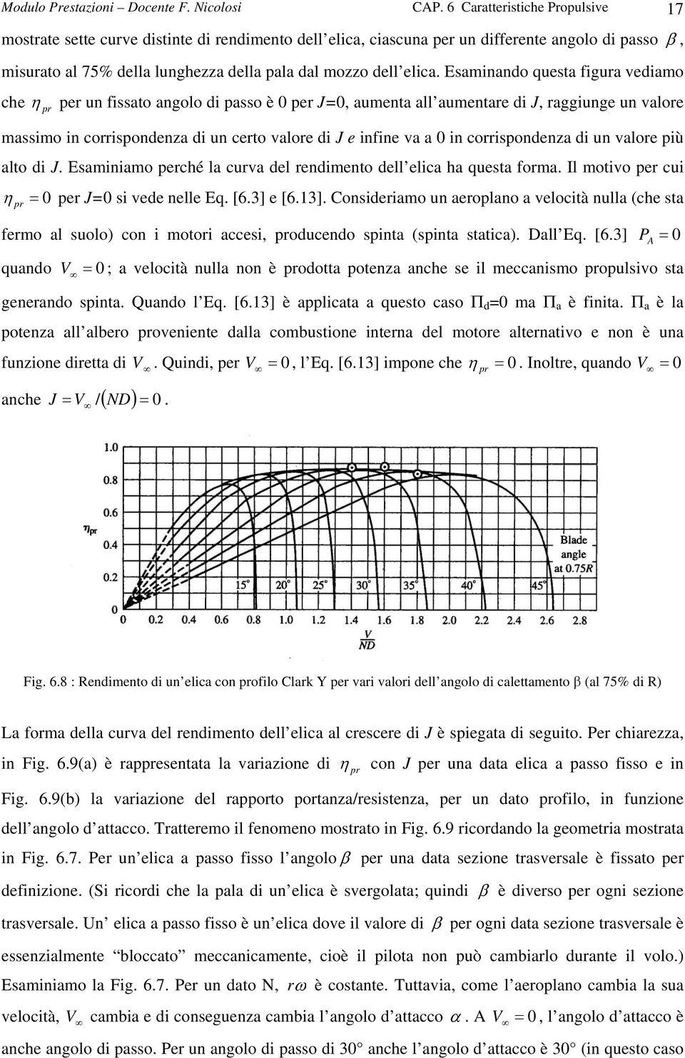 Esaminando questa figura vediamo che η pr per un fissato angolo di passo è 0 per J=0, aumenta all aumentare di J, raggiunge un valore massimo in corrispondenza di un certo valore di J e infine va a 0