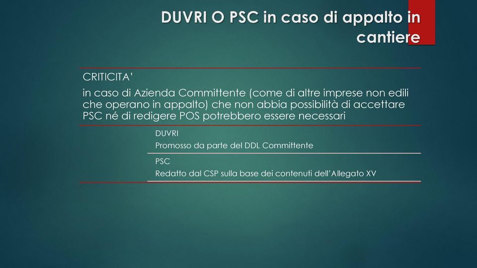 redigere POS potrebbero essere necessari DUVRI Promosso da parte del DDL