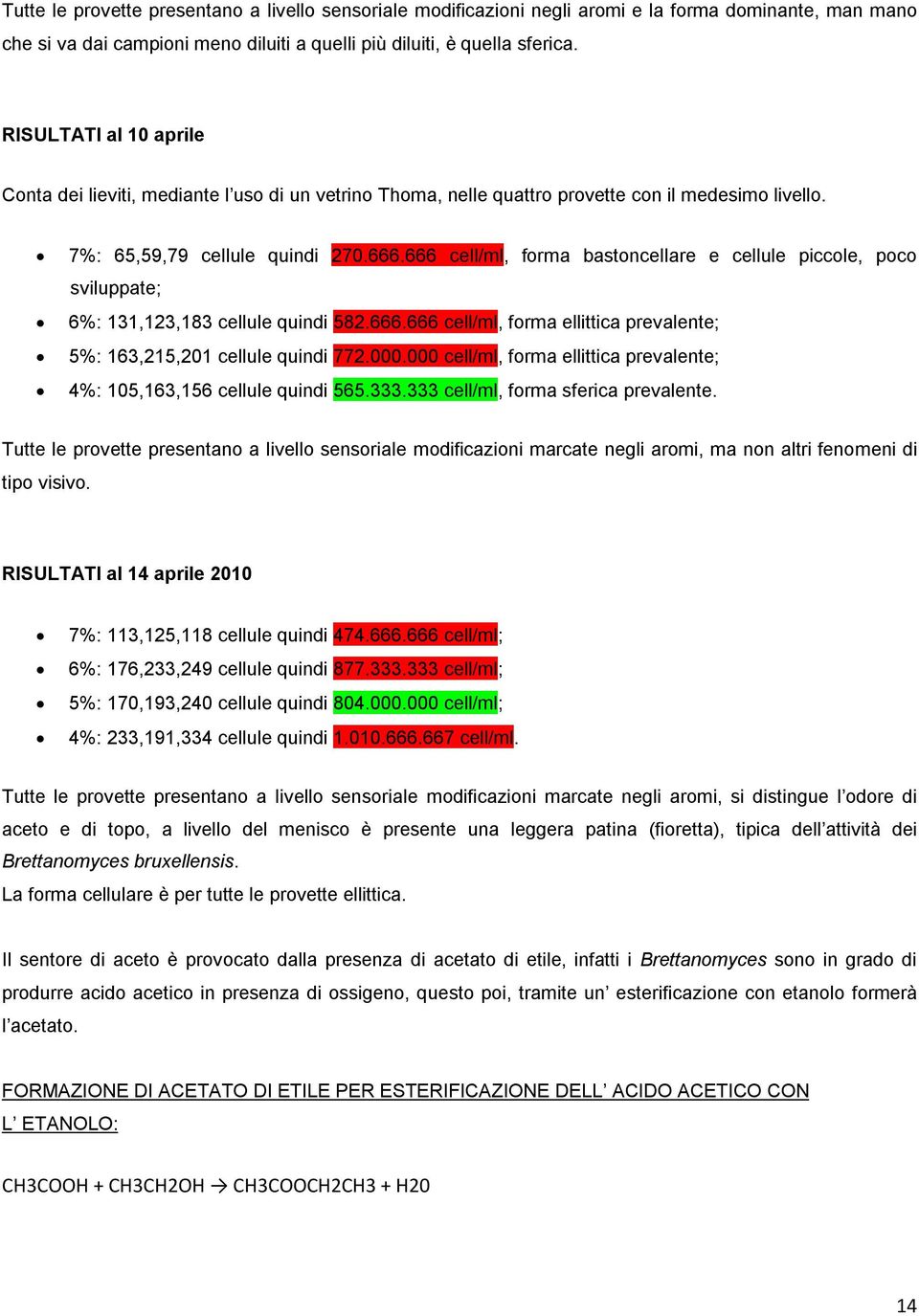 666 cell/ml, forma bastoncellare e cellule piccole, poco sviluppate; 6%: 131,123,183 cellule quindi 582.666.666 cell/ml, forma ellittica prevalente; 5%: 163,215,201 cellule quindi 772.000.