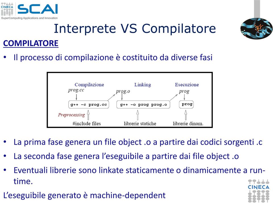 c La seconda fase genera l eseguibile a partire dai file object.