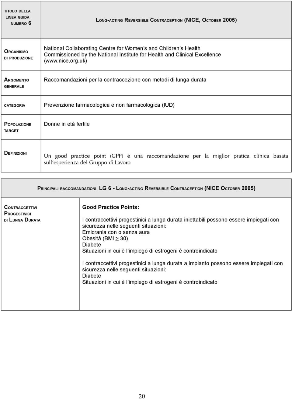 uk) ARGOMENTO GENERALE Raccomandazioni per la contraccezione con metodi di lunga durata CATEGORIA Prevenzione farmacologica e non farmacologica (IUD) POPOLAZIONE TARGET Donne in età fertile