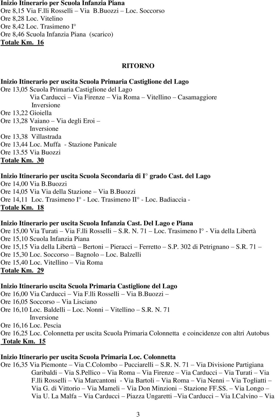 13,28 Vaiano Via degli Eroi Ore 13,38 Villastrada Ore 13,44 Loc. Muffa - Stazione Panicale Ore 13.55 Via Buozzi Totale Km. 30 Inizio Itinerario per uscita Scuola Secondaria di I grado Cast.