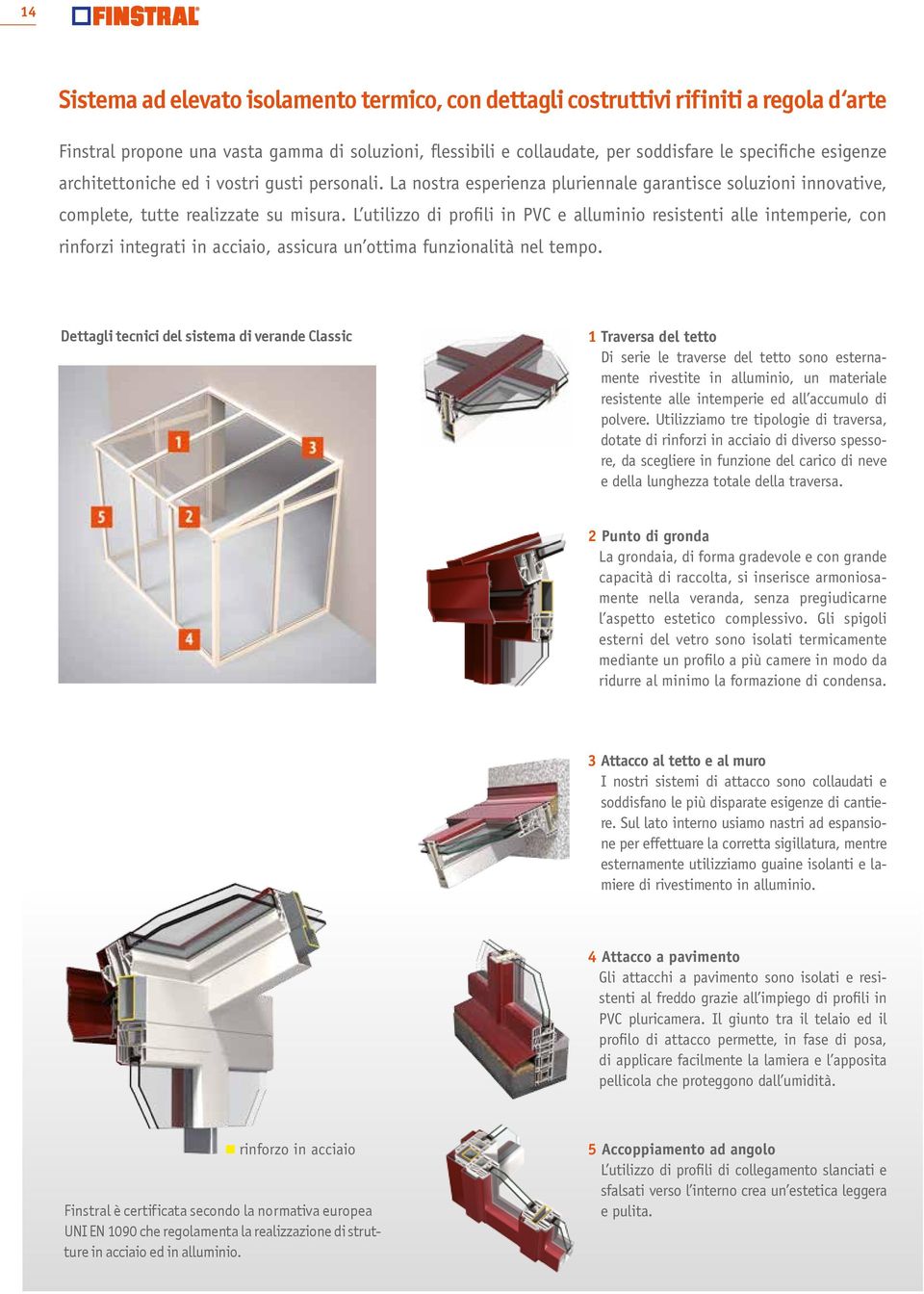 L utilizzo di profili in PVC e alluminio resistenti alle intemperie, con rinforzi integrati in acciaio, assicura un ottima funzionalità nel tempo.