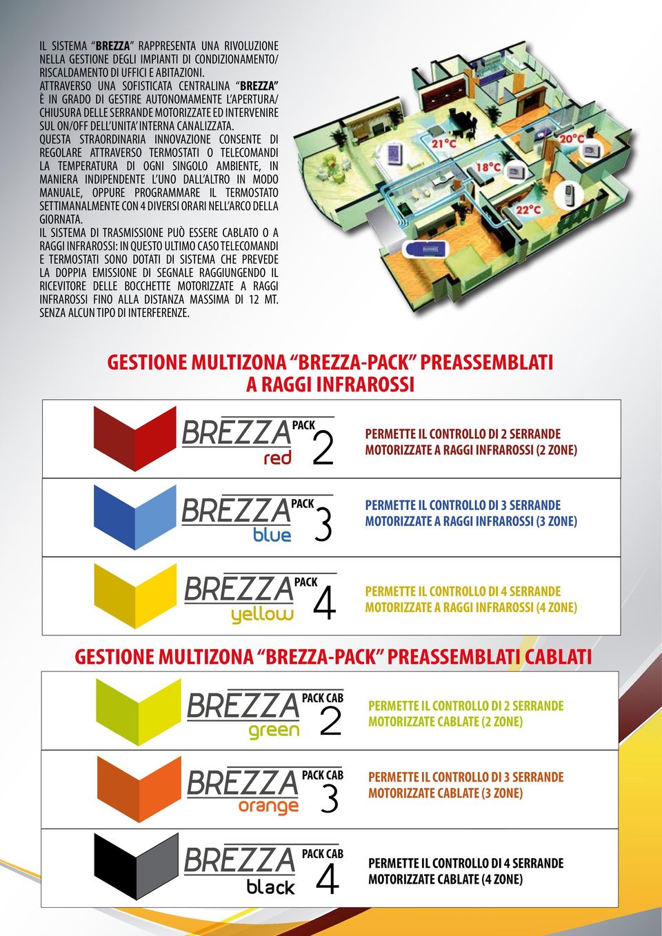 QUESTA STRAORDINARIA INNOVAZIONE CONSENTE DI REGOLARE ATTRAVERSO TERMOSTATI O TELECOMANDI LA TEMPERATURA DI OGNI SINGOLO AMBIENTE, IN MANIERA INDIPENDENTE L UNO DALL ALTRO IN MODO MANUALE, OPPURE