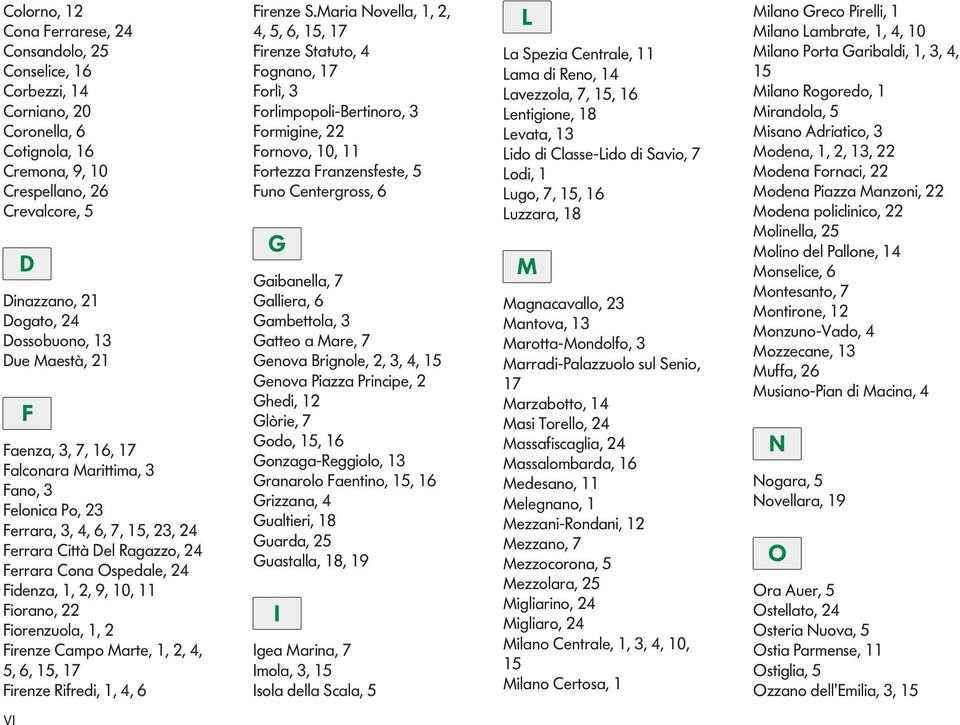 Nvell,, 2, 4, 5, 6, 5, 7 Firenze Sttut, 4 Fgnn, 7 Frlì, Frlimppli-Bertinr, Frmigine, 22 Frnv,, Frtezz Frnzensfeste, 5 Fun Centergrss, 6 G Gibnell, 7 Gllier, 6 Gmbettl, Gtte Mre, 7 Genv Brignle, 2,,