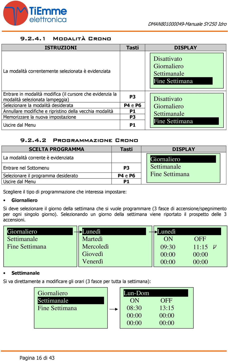 la modalità selezionata lampeggia) Selezionare la modalità desiderata Annullare modifiche e ripristino della vecchia modalità Memorizzare la nuova impostazione Uscire dal Menu P3 P4 e P6 P1 P3 P1