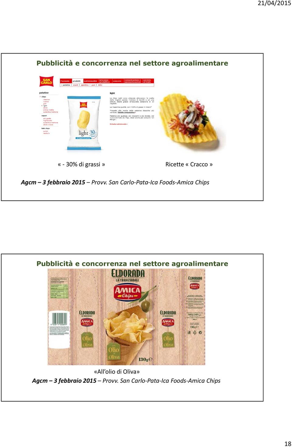 San Carlo-Pata-Ica Foods-Amica Chips «All olio