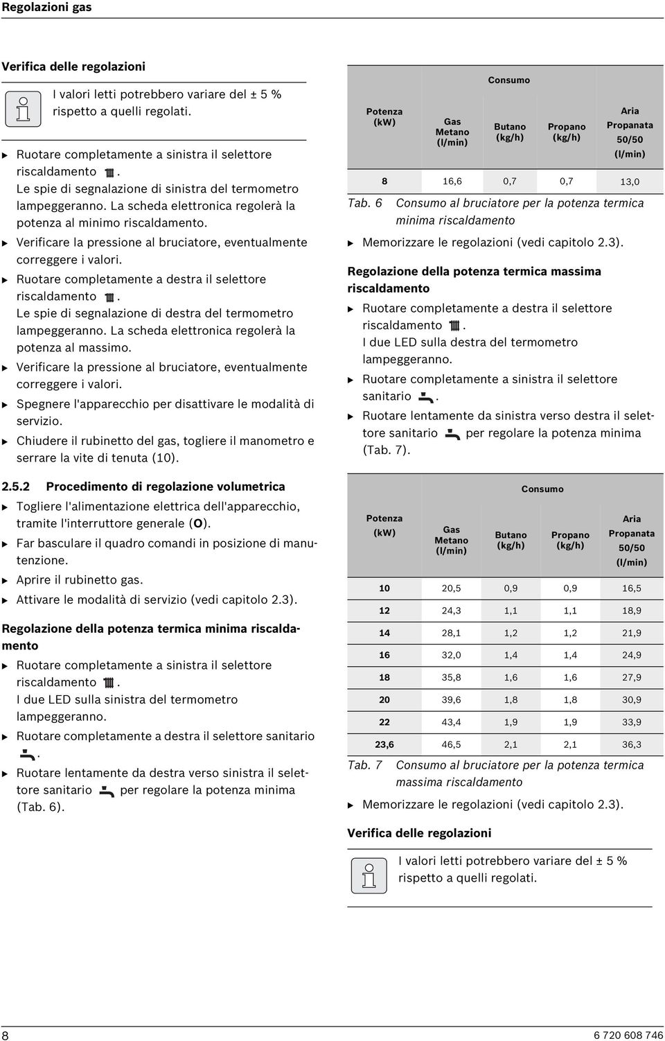 B Ruotare completamente a destra il selettore Le spie di segnalazione di destra del termometro lampeggeranno. La scheda elettronica regolerà la potenza al massimo.