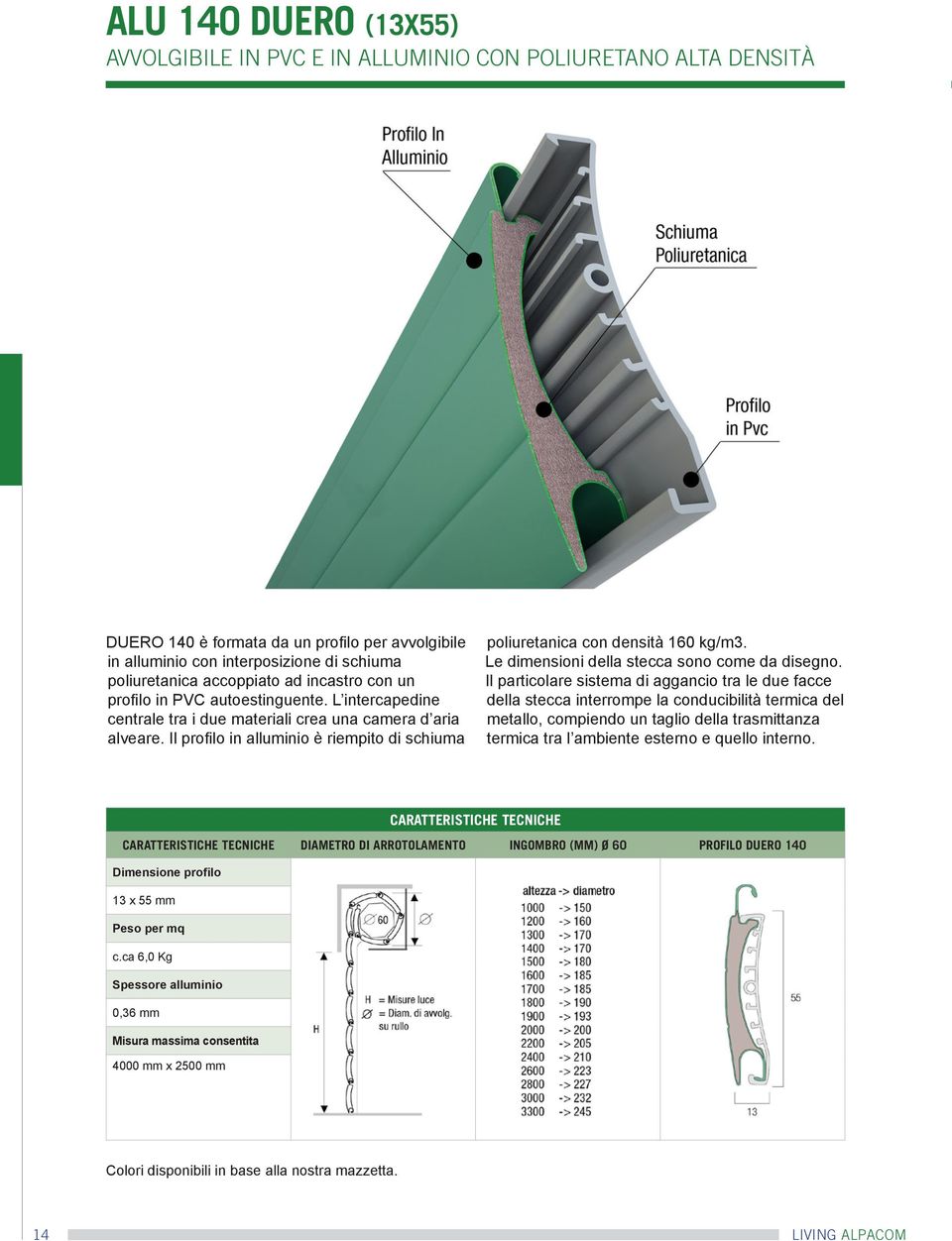 Il profilo in alluminio è riempito di schiuma poliuretanica con densità 160 kg/m3. Le dimensioni della stecca sono come da disegno.