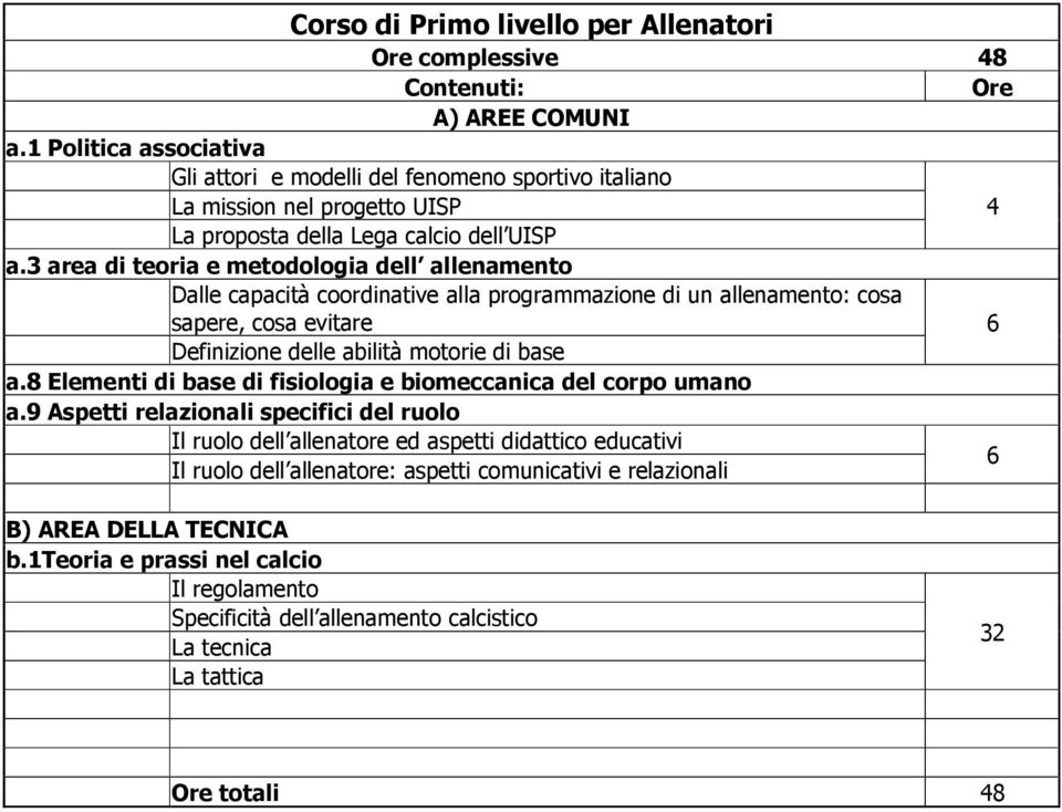 coordinative alla programmazione di un allenamento: cosa sapere, cosa evitare 6 Definizione delle abilità motorie di base a.