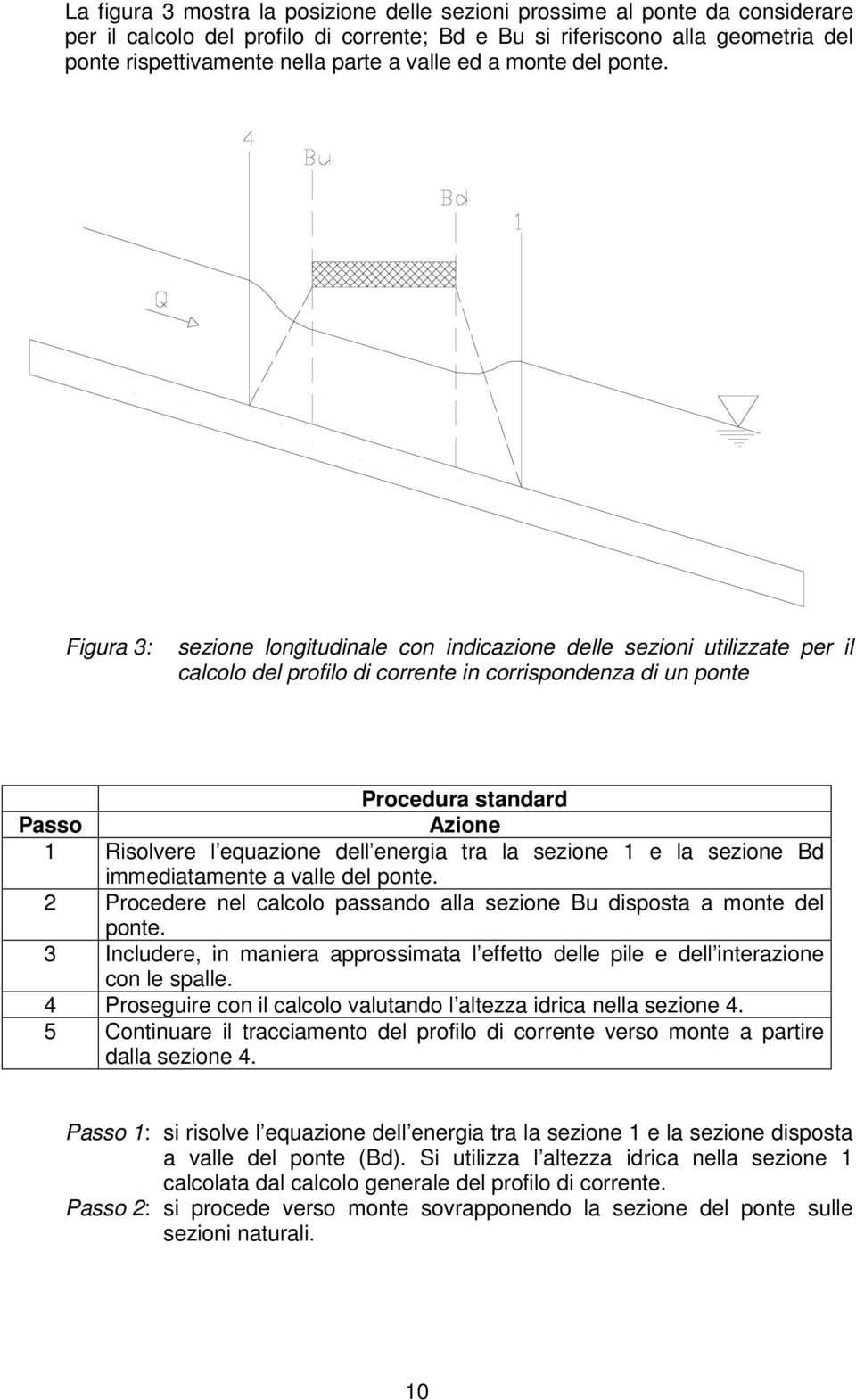 Figura 3: sezione longitudinale con indicazione delle sezioni utilizzate per il calcolo del profilo di corrente in corrispondenza di un ponte Procedura standard Passo Azione 1 Risolvere l equazione