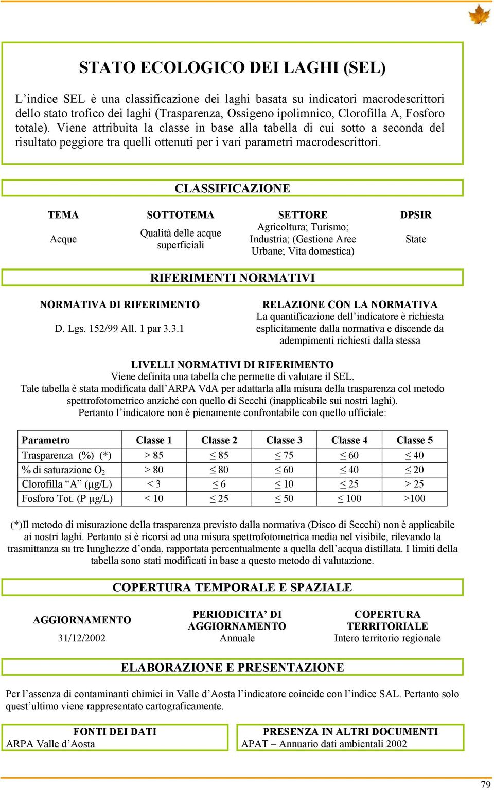 CLASSIFICAZIONE TEMA SOTTOTEMA SETTORE DPSIR Agricoltura; Turismo; Qualità delle acque Acque Industria; (Gestione Aree State superficiali Urbane; Vita domestica) RIFERIMENTI NORMATIVI NORMATIVA DI