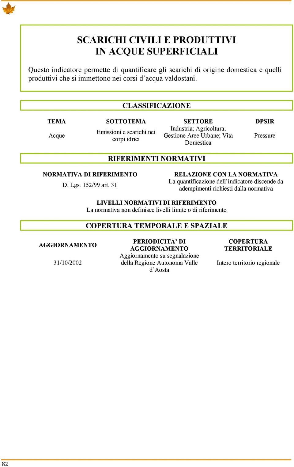 RIFERIMENTO D. Lgs. 152/99 art.