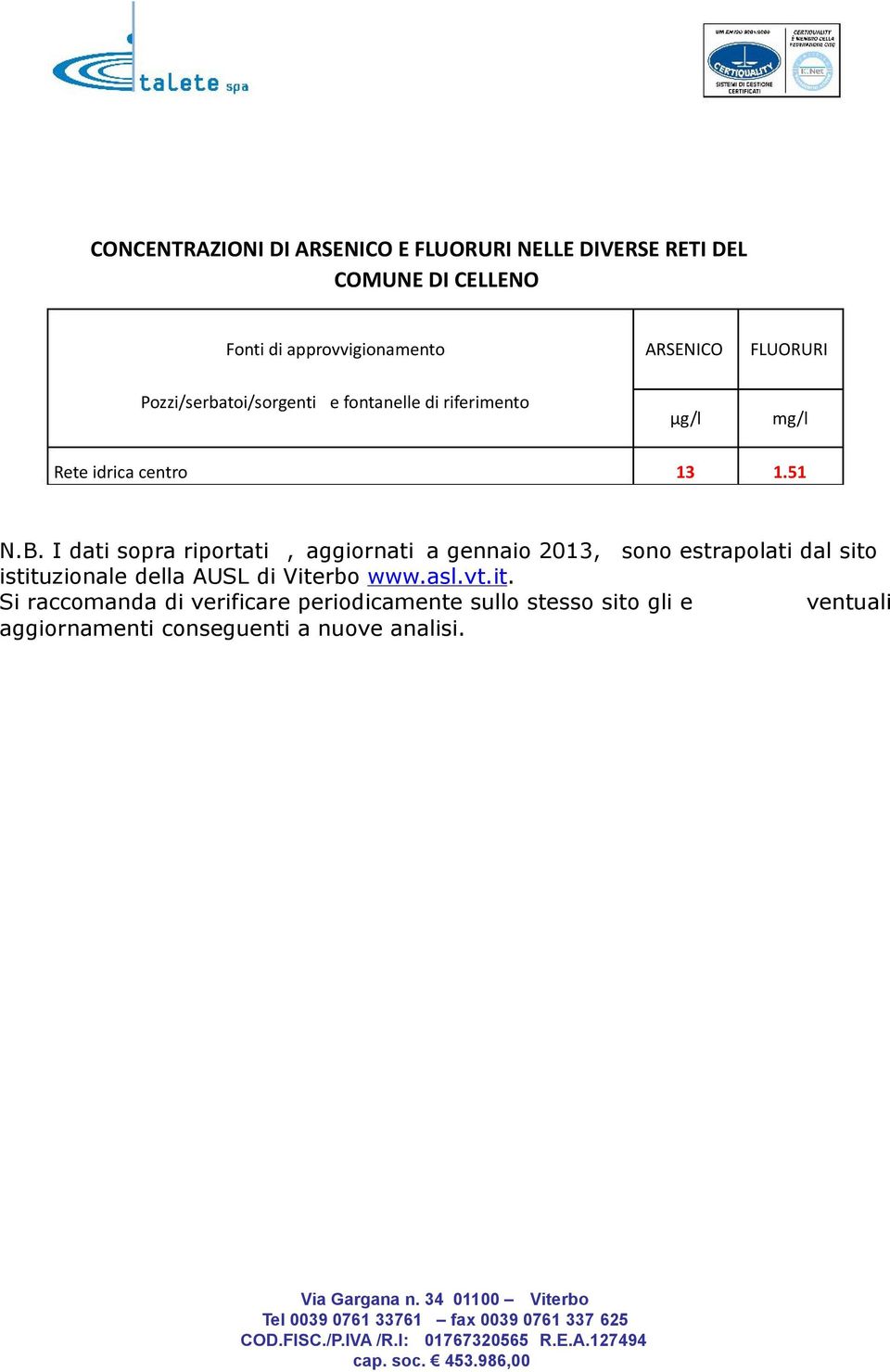 I dati sopra riportati, aggiornati a gennaio 2013, sono estrapolati dal sito istituzionale della AUSL di Viterbo www.