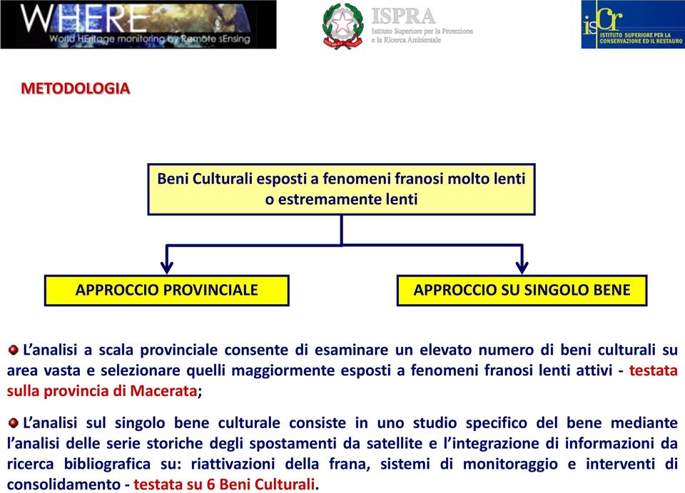 provincia di Macerata; L analisi sul singolo bene culturale consiste in uno studio specifico del bene mediante l analisi delle serie storiche degli spostamenti da