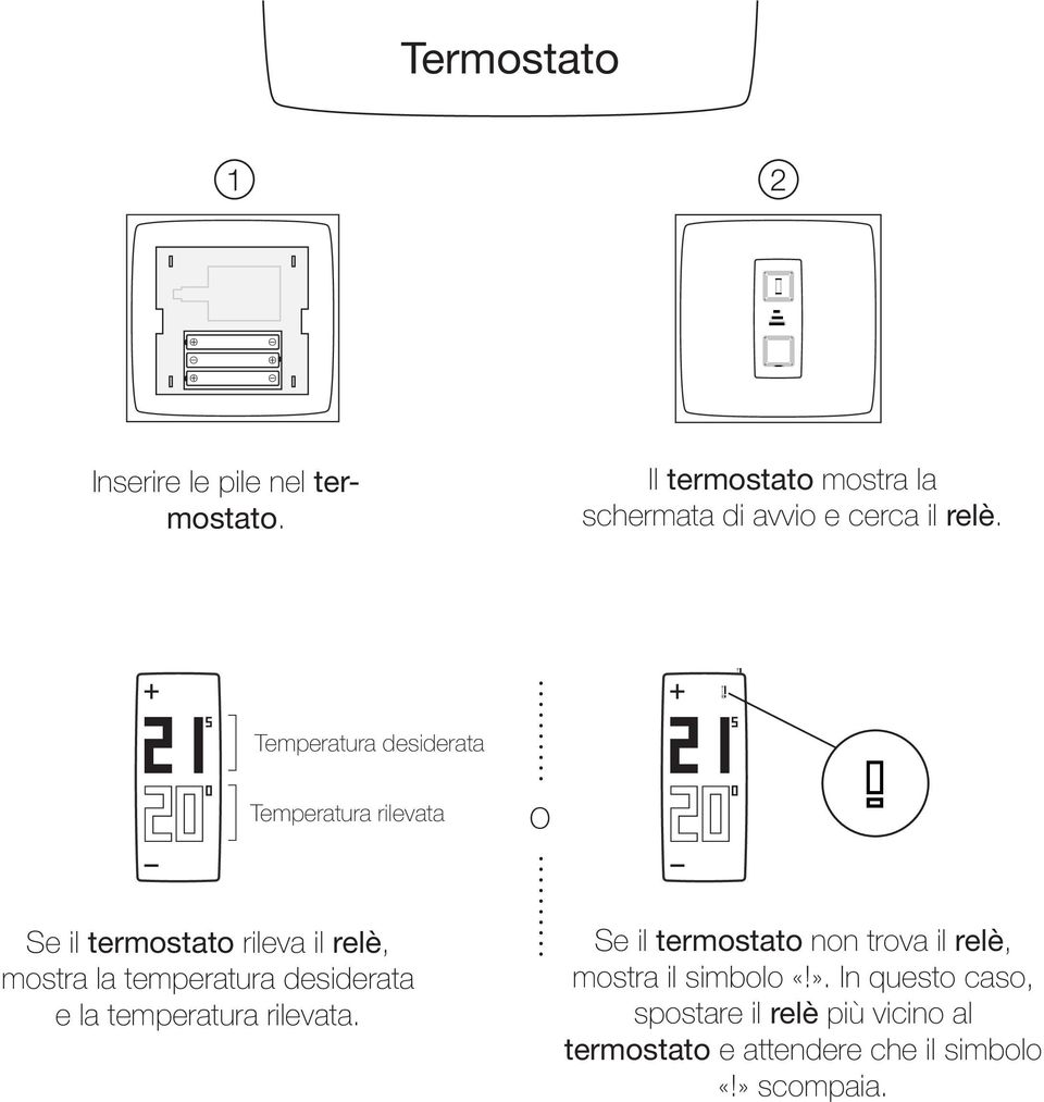 mostra la temperatura desiderata e la temperatura rilevata.