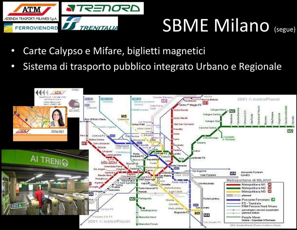 Milano (segue) Sistema di