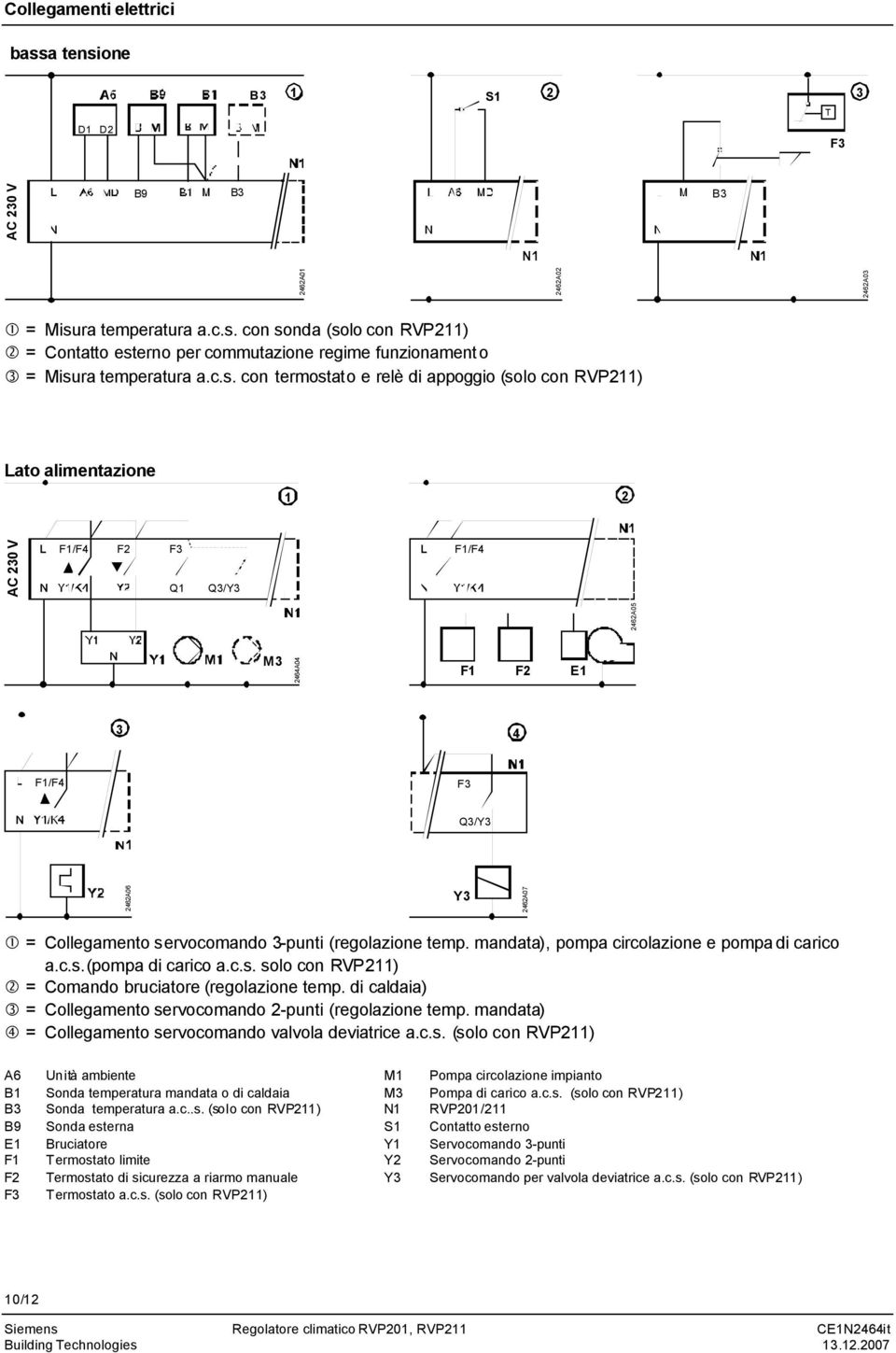 servocomando 3-punti (regolazione temp. mandata), pompa circolazione e pompa di carico a.c.s.(pompa di carico a.c.s. solo con RVP211) 2 = Comando bruciatore (regolazione temp.