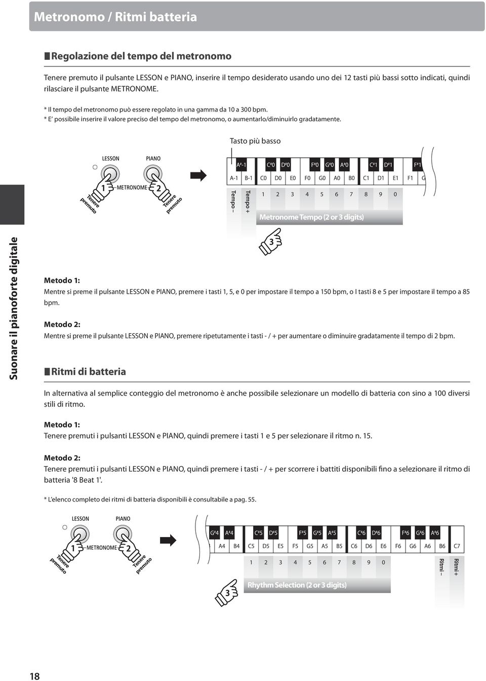 Tasto più basso Tempo Tempo + 1 2 3 4 5 6 7 8 9 0 Metronome Tempo (2 or 3 digits) Suonare il pianoforte digitale Metodo 1: Mentre si preme il pulsante LESSON e PIANO, premere i tasti 1, 5, e 0 per