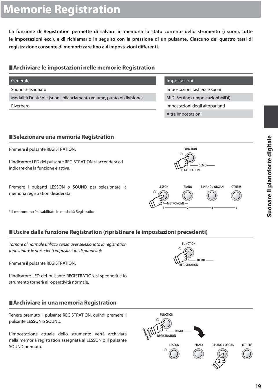 Archiviare le impostazioni nelle memorie Registration Generale Suono selezionato Modalità Dual/Split (suoni, bilanciamento volume, punto di divisione) Riverbero Impostazioni Impostazioni tastiera e